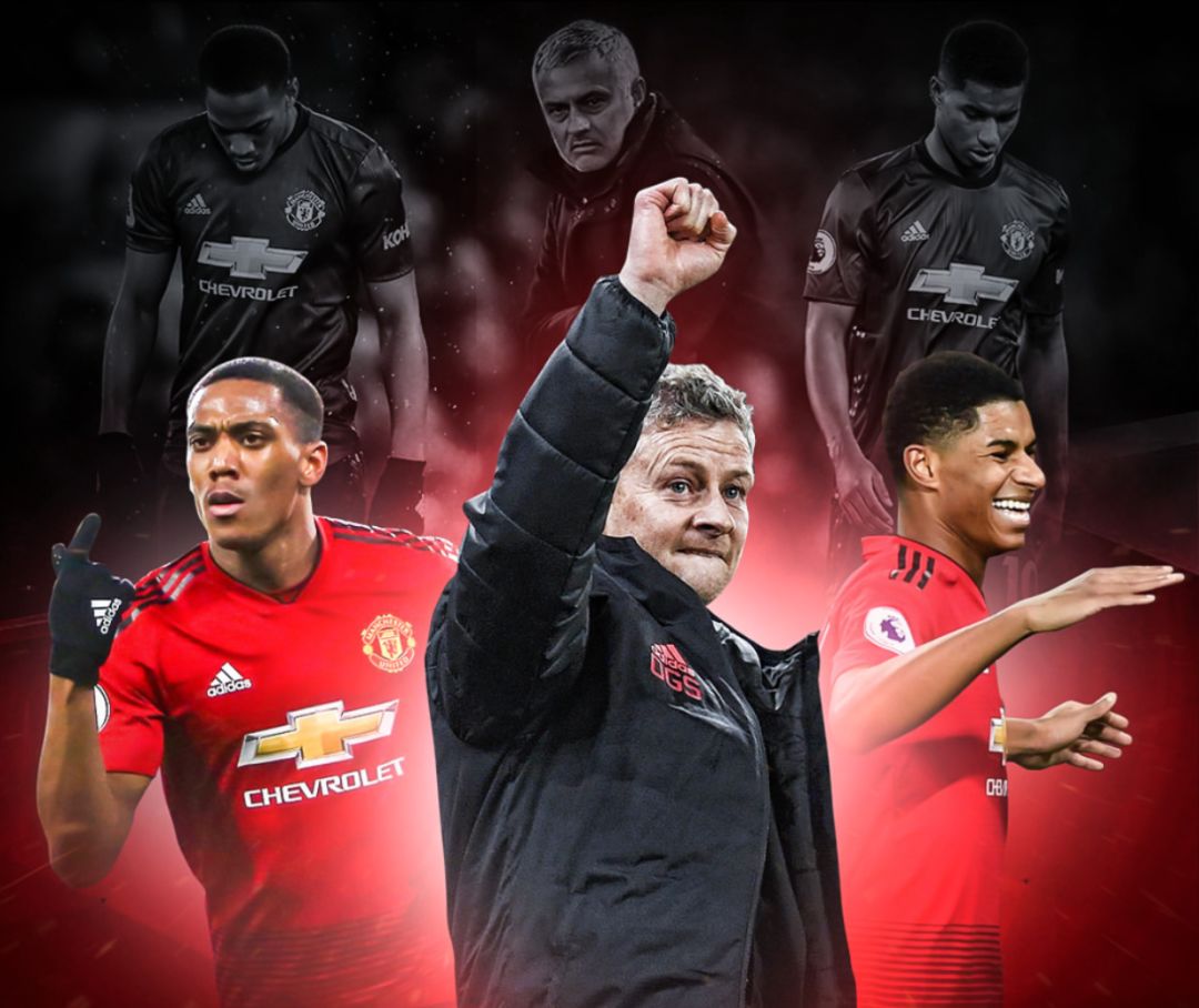 热刺的管理 热刺的管理